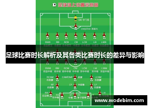 足球比赛时长解析及其各类比赛时长的差异与影响